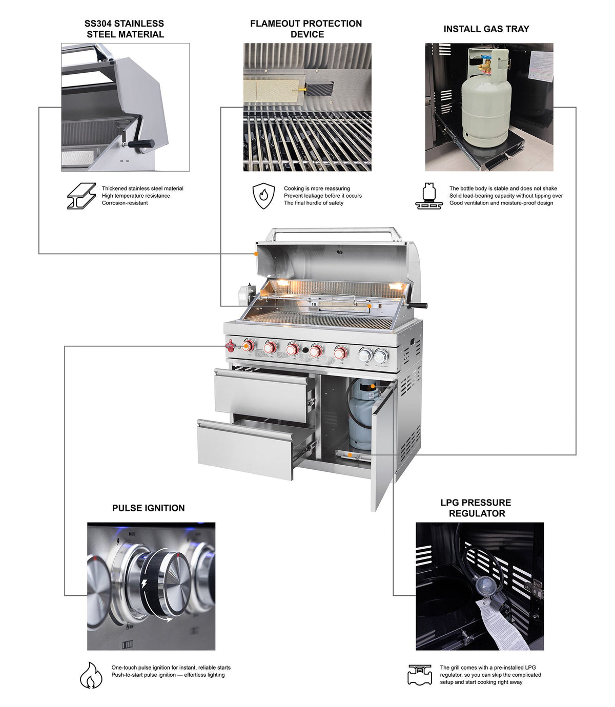 7-Burner Luxury Outdoor Kitchen Island with Sink & Bar | The Lavish Sunset