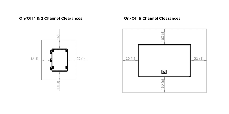 Affinity On/Off controller installation clearances
