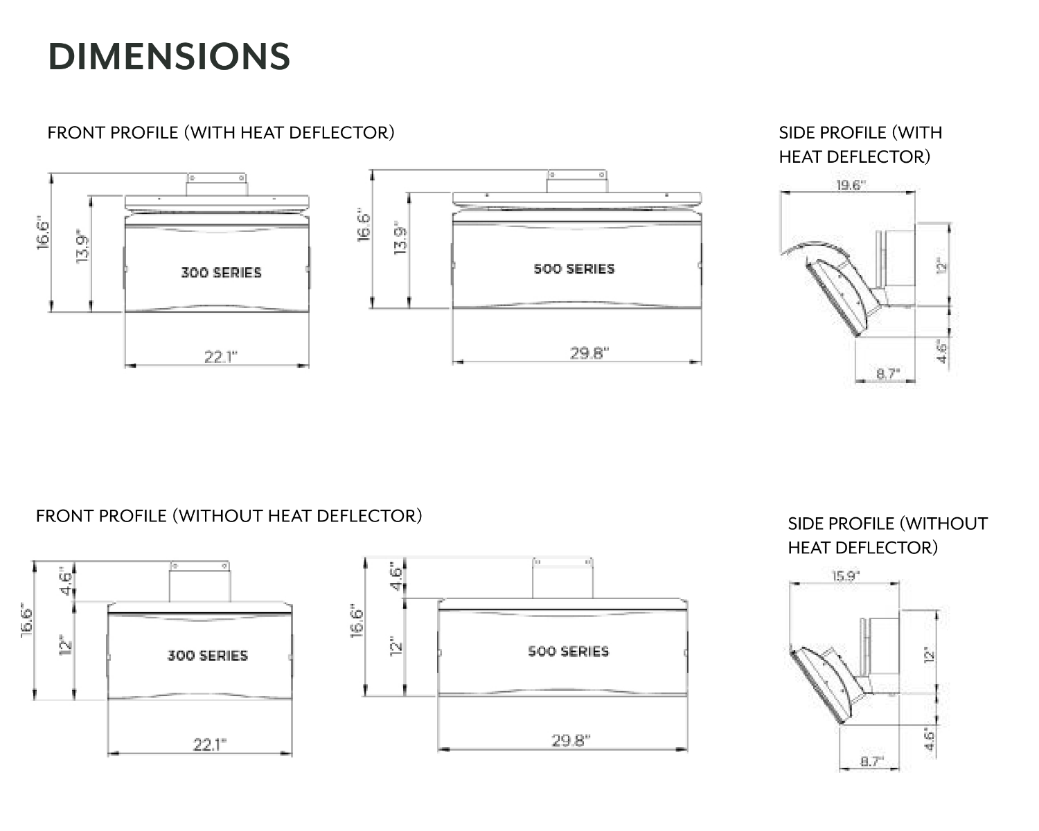 Platinum Smart-Heat® Gas